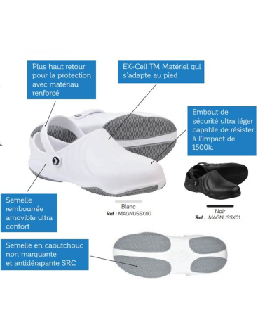 Sabot de sécurité PVC cuisine