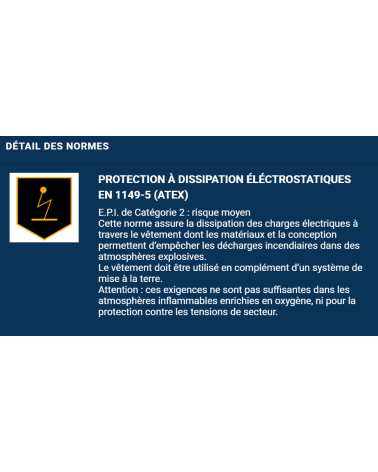 Veste anti feu