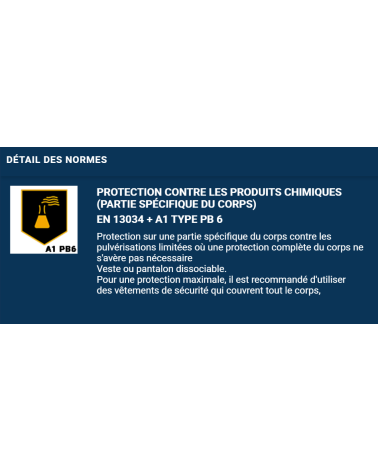 Veste anti feu